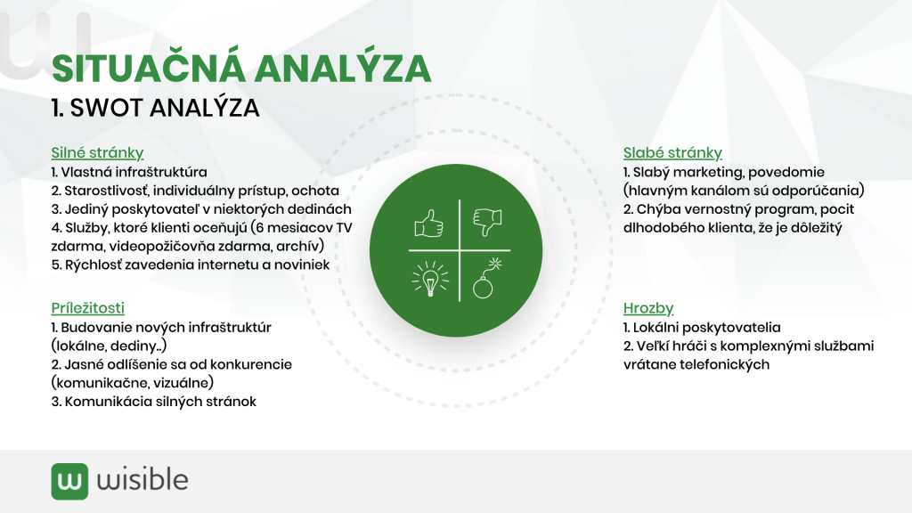 swot analýza